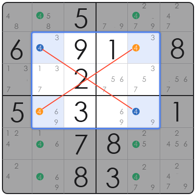 how to solve difficult sudoku